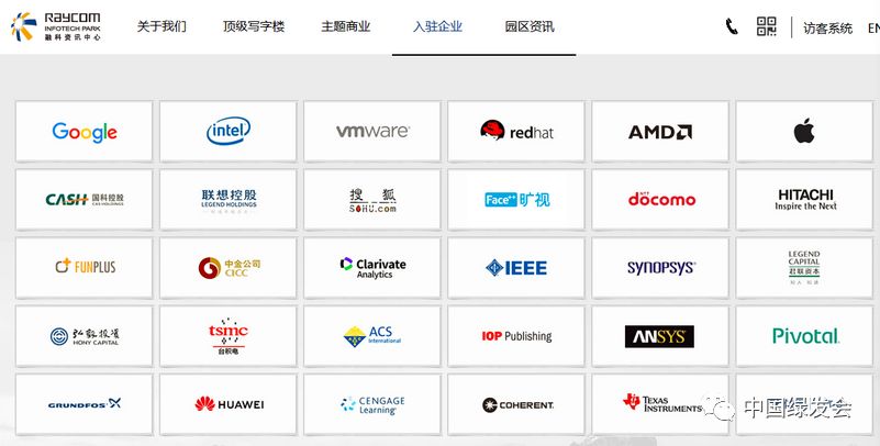 科技公司域名有哪些?科技公司域名大全 第1张 科技公司域名有哪些?科技公司域名大全 第1张