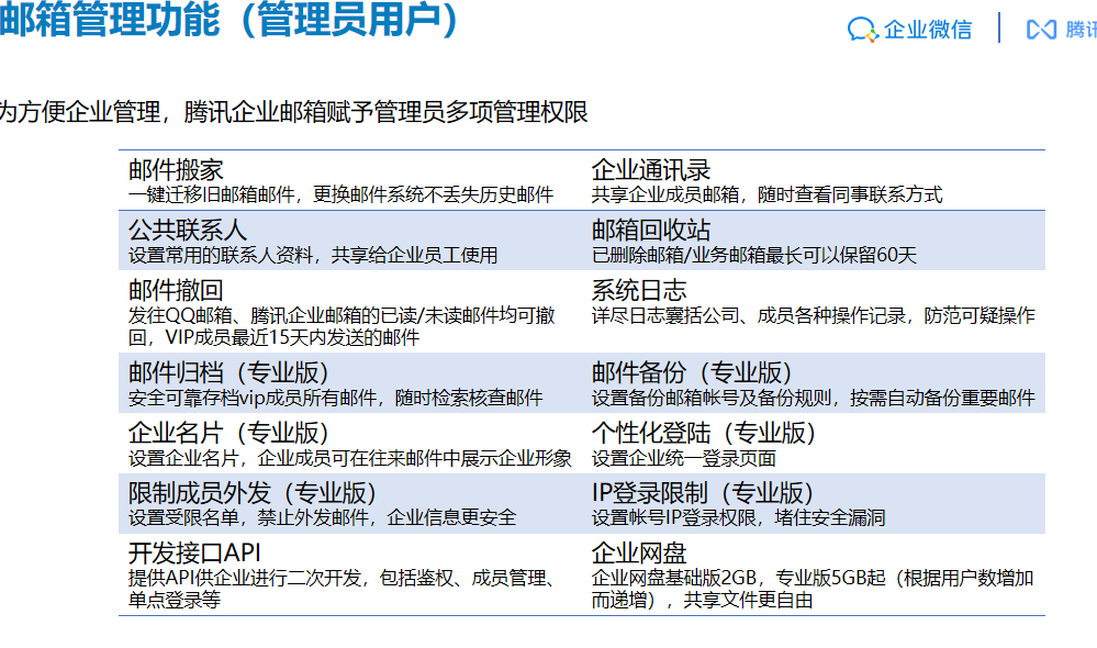 企业域名的邮箱地址如何设置与管理？探讨最佳实践与注意事项。
