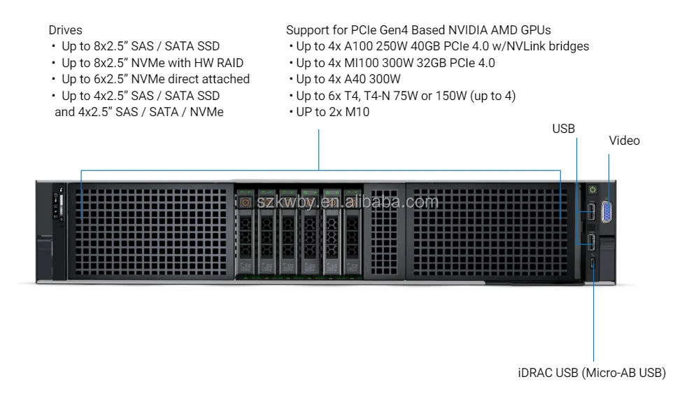 soladrive：美国服务器，$180，AMD Ryzen 9 5950X/64gDDR/2*1T NVMe/1Gbps带宽