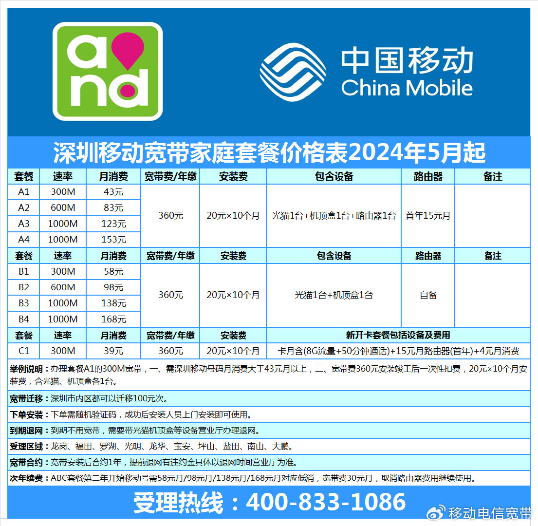 中国移动宽带深圳怎么样?深圳移动宽带办理及资费详解 第2张 中国移动宽带深圳怎么样?深圳移动宽带办理及资费详解 第2张