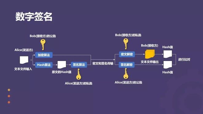 域名反查在线工具为何如此实用?揭秘其背后的秘密与优势? 第3张 域名反查在线工具为何如此实用?揭秘其背后的秘密与优势? 第3张