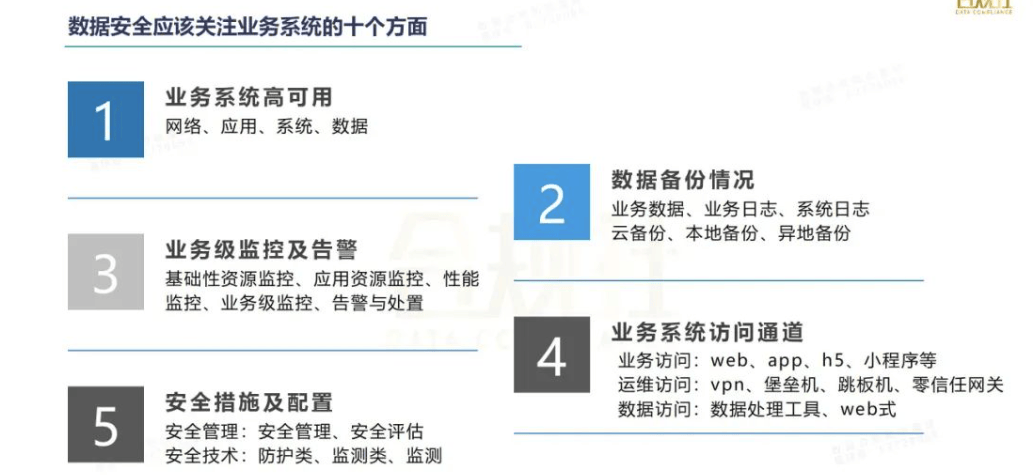 安全数据简表是什么?如何快速解读关键安全指标? 第2张 安全数据简表是什么?如何快速解读关键安全指标? 第2张