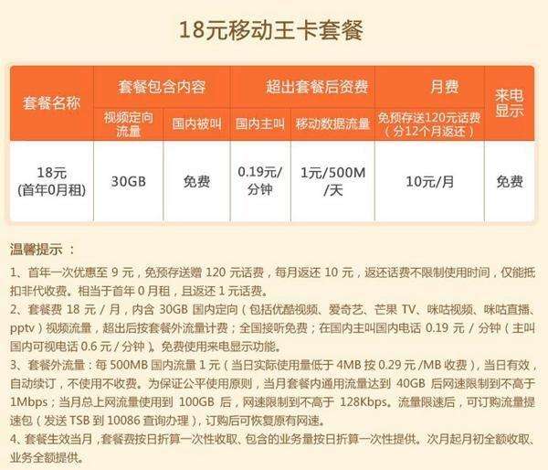 移动宽带18套餐怎么样?移动宽带18套餐多少钱一个月 第3张 移动宽带18套餐怎么样?移动宽带18套餐多少钱一个月 第3张