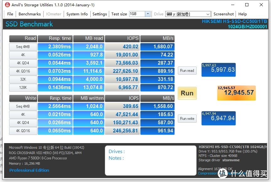 hostwinds-服务器抄底/$50/E3-1271V3/8g内存/1T硬盘/10T流量/8IP 第2张 hostwinds-服务器抄底/$50/E3-1271V3/8g内存/1T硬盘/10T流量/8IP 第2张