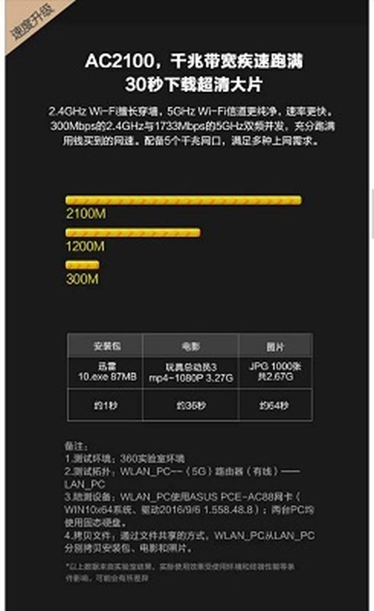 dreamhost-VPS全场5折,1000M端口不限量 第2张 dreamhost-VPS全场5折,1000M端口不限量 第2张