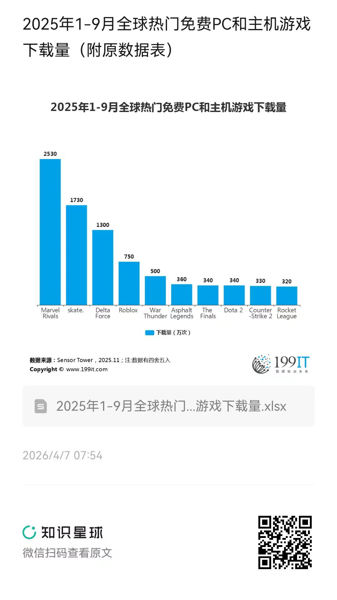 2025最新虚拟主机平台排行榜,哪个最值得买? 第2张 2025最新虚拟主机平台排行榜,哪个最值得买? 第2张