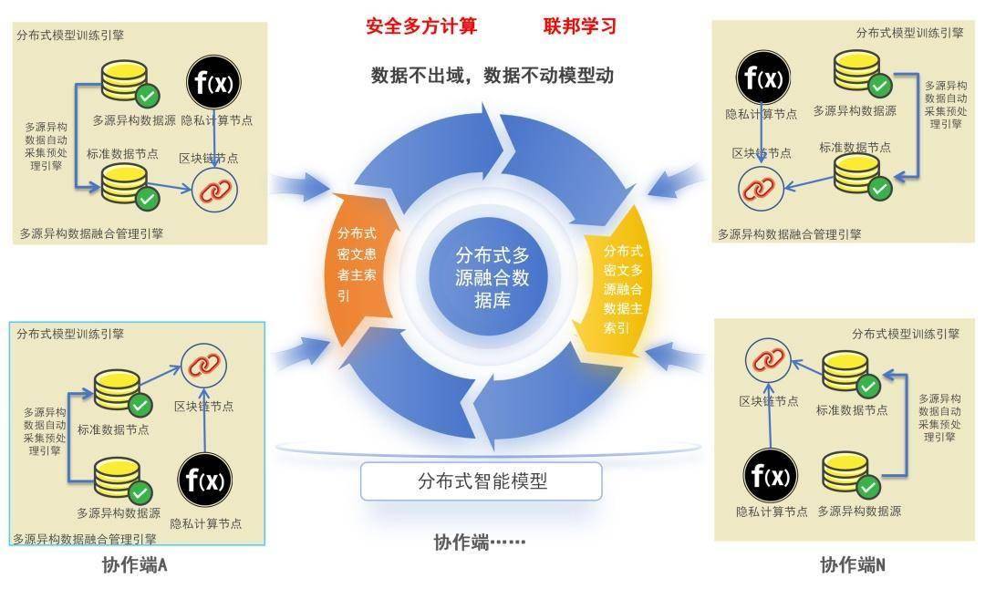 hosthatch纽约VPS怎么样?真实实测数据分享 第2张 hosthatch纽约VPS怎么样?真实实测数据分享 第2张