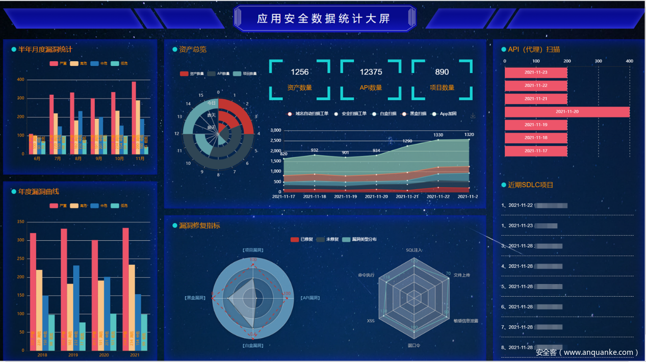 安全大屏比较好?它到底好在哪些方面值得选? 第2张 安全大屏比较好?它到底好在哪些方面值得选? 第2张