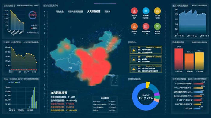 安全大屏比较好?它到底好在哪些方面值得选? 第3张 安全大屏比较好?它到底好在哪些方面值得选? 第3张