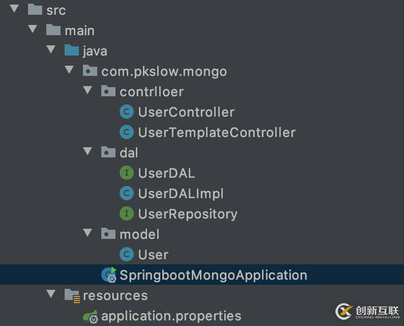 MongoDB Spring配置怎么做，SpringBoot整合MongoDB详细教程 第2张