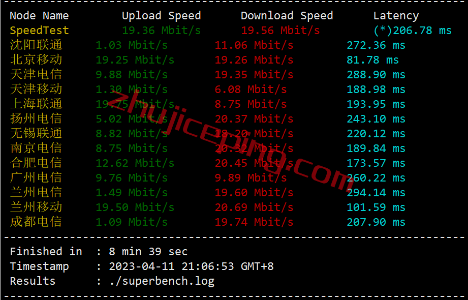 raksmart新加坡云服务器怎么样?精品网线路(cn2+bgp)测评 第1张 raksmart新加坡云服务器怎么样?精品网线路(cn2+bgp)测评 第1张