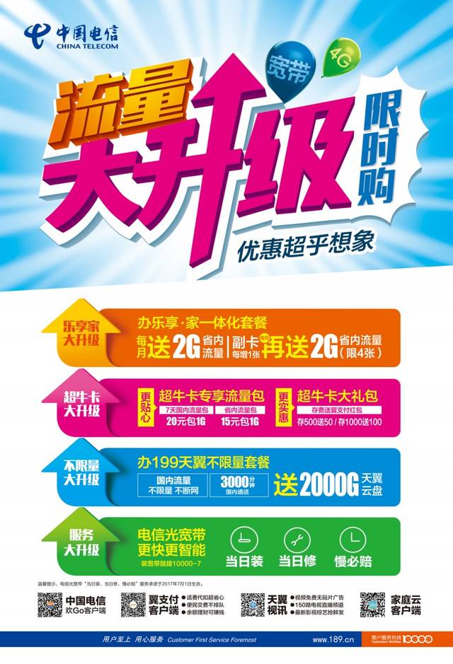 friendhosting:14周年庆,11个数据中心的VPS一律7折优惠,不限流量
