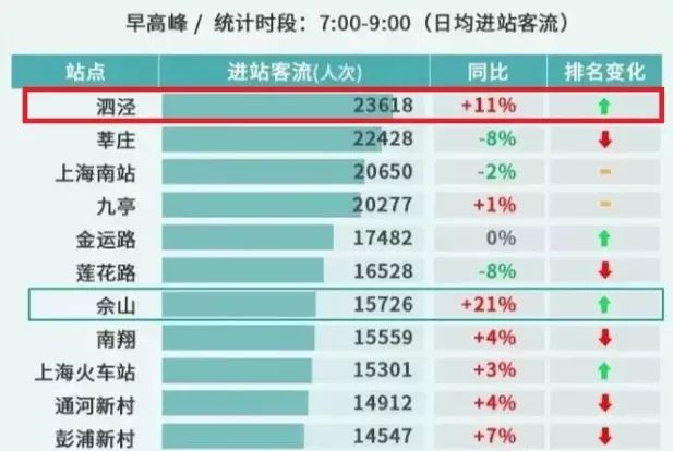 serverhost怎么样？测评下洛杉矶数据中心的不限流量VPS