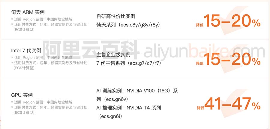 阿里云域名交易市场,价格波动大,如何挑选优质域名? 第1张 阿里云域名交易市场,价格波动大,如何挑选优质域名? 第1张