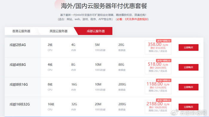 iovz：韩国CN2+SK\香港三网直连\洛杉矶AS4837，云服务器/独立服务器，月付8折\年付7折