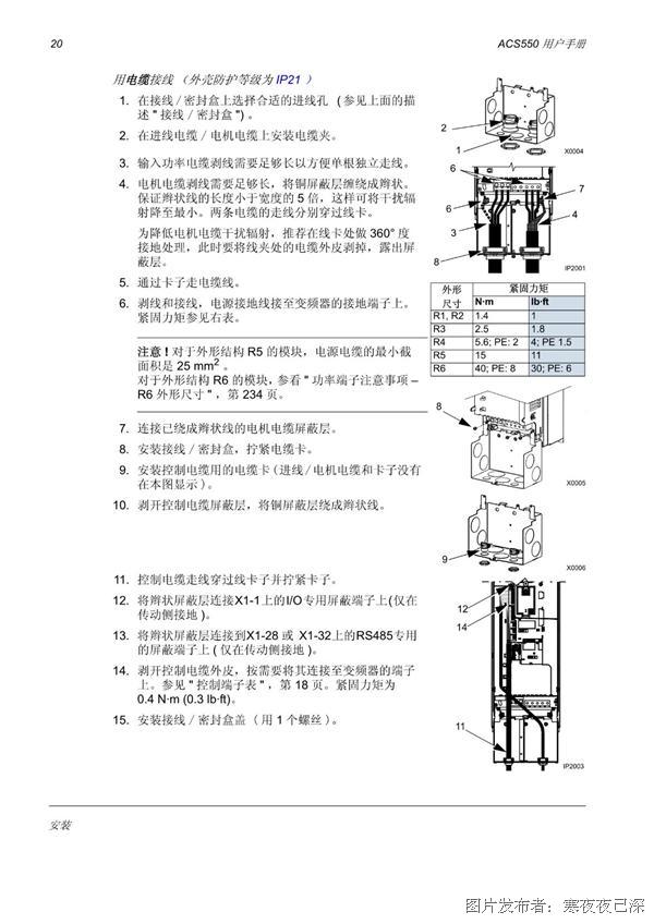 ACS配置手册哪里下载，ACS配置步骤详解
