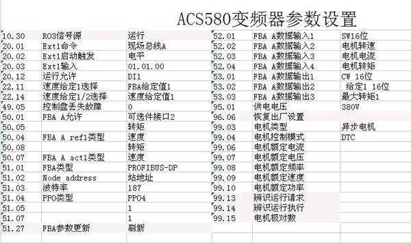 ACS配置手册哪里下载,ACS配置步骤详解 第3张 ACS配置手册哪里下载,ACS配置步骤详解 第3张