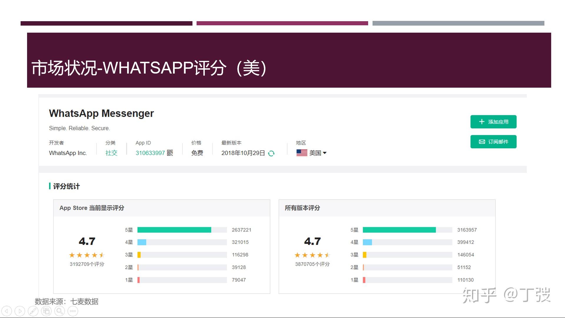 微信端wap开发价格多少?影响因素及性价比分析? 第2张 微信端wap开发价格多少?影响因素及性价比分析? 第2张