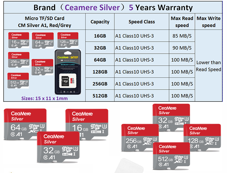 asmallorange-$75/年/4CPU/4g内存/100g硬盘/2T流量/免费cpanel授权 第3张 asmallorange-$75/年/4CPU/4g内存/100g硬盘/2T流量/免费cpanel授权 第3张