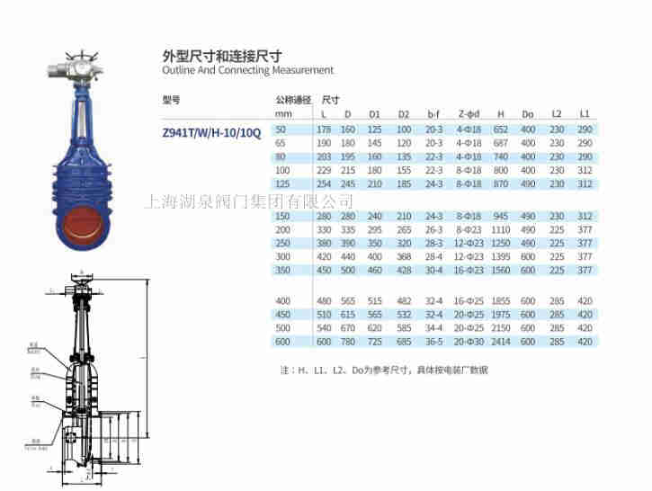 闸阀Z40H-150CDN350型号中的各个参数代表什么具体含义? 第1张 闸阀Z40H-150CDN350型号中的各个参数代表什么具体含义? 第1张
