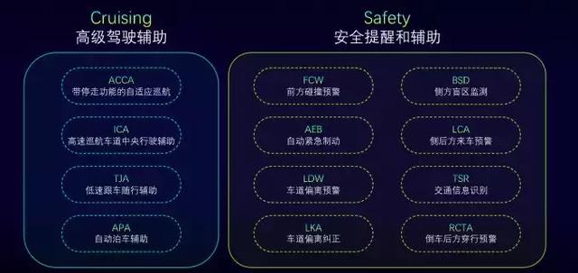 安全加速租用怎么选?哪种方案最稳定又实惠? 第2张 安全加速租用怎么选?哪种方案最稳定又实惠? 第2张