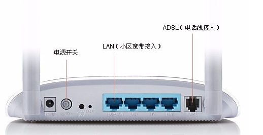 联通宽带接路由器怎么设置?联通宽带接路由器设置教程 第1张 联通宽带接路由器怎么设置?联通宽带接路由器设置教程 第1张