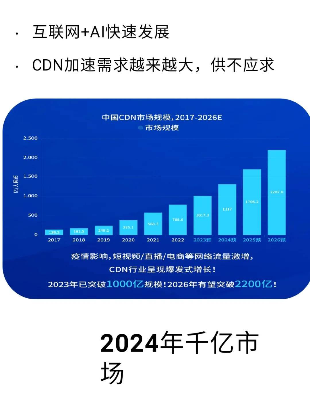 CDN蜂巢数据中心为何急于大量求购宽带资源?背后原因是什么? 第2张 CDN蜂巢数据中心为何急于大量求购宽带资源?背后原因是什么? 第2张