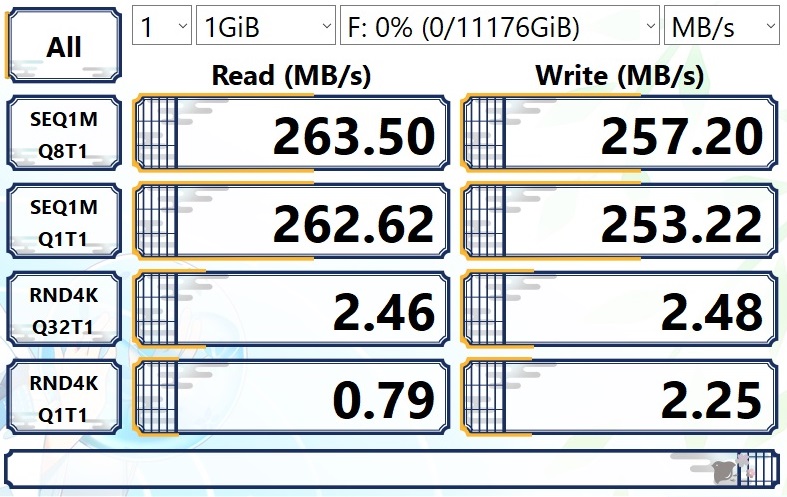 XSroute-$6.5/KVM/Windows/1g内存/2CPU/25gSSD/1T流量 第1张 XSroute-$6.5/KVM/Windows/1g内存/2CPU/25gSSD/1T流量 第1张