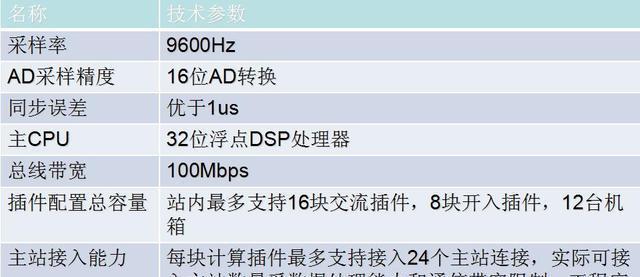 alpharacks-圣诞促销/VPS年付低至3美元/独立IPv4 第2张 alpharacks-圣诞促销/VPS年付低至3美元/独立IPv4 第2张
