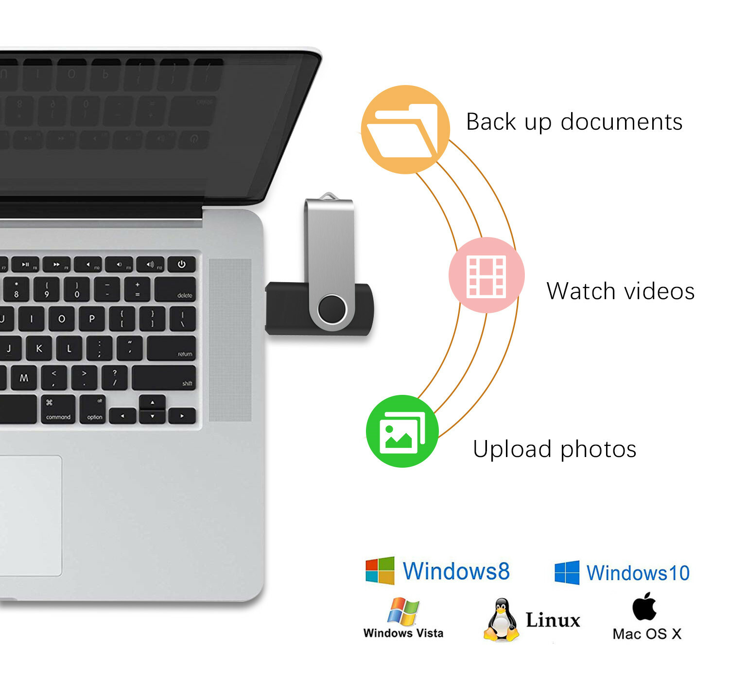 reliablehostingservices-$10/I5/8g内存/500g硬盘/5T流量