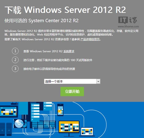 server 2012 R2 配置疑问解答,系统优化、安全设置与性能提升攻略? 第3张 server 2012 R2 配置疑问解答,系统优化、安全设置与性能提升攻略? 第3张