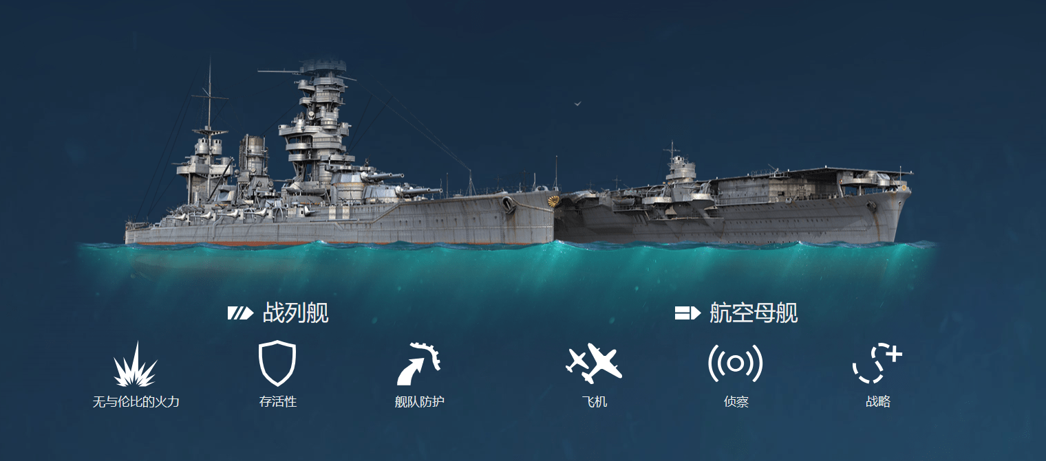 战舰世界为何配置要求如此之高?背后原因揭秘 第3张 战舰世界为何配置要求如此之高?背后原因揭秘 第3张