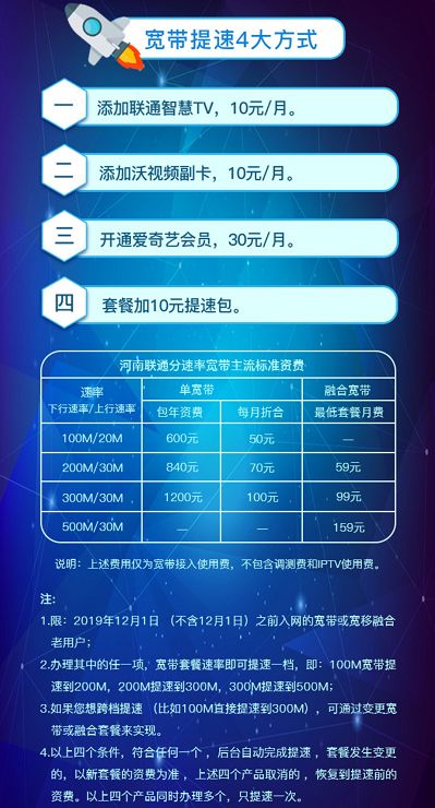 联通宽带用户数是多少?联通宽带用户数增长趋势 第3张 联通宽带用户数是多少?联通宽带用户数增长趋势 第3张
