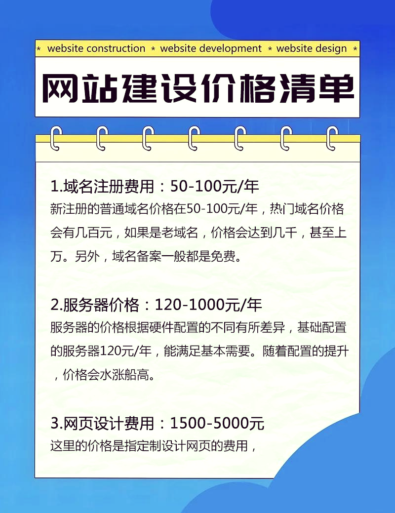 注册网站域名究竟需要支付多少费用?不同类型域名价格差异大揭秘! 第1张 注册网站域名究竟需要支付多少费用?不同类型域名价格差异大揭秘! 第1张