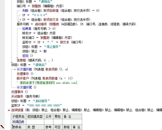 易语言域名转域名源码到底该怎么写才正确? 第1张 易语言域名转域名源码到底该怎么写才正确? 第1张