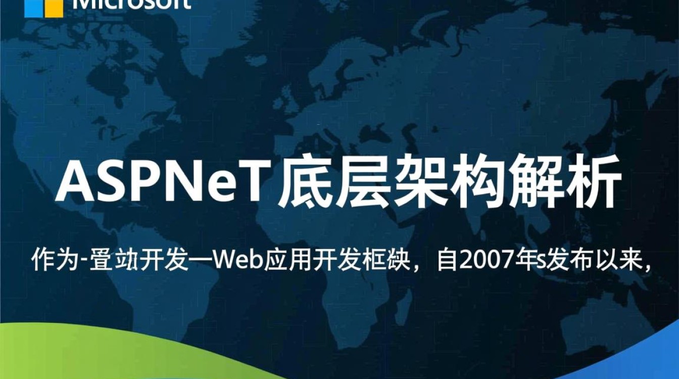 aspnet底层究竟是如何实现高效性能和扩展性的?揭秘其核心原理与架构设计! 第2张 aspnet底层究竟是如何实现高效性能和扩展性的?揭秘其核心原理与架构设计! 第2张