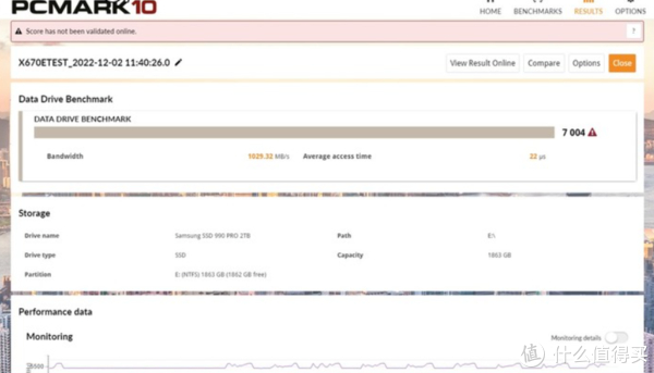 weloveservers洛杉矶高配VPS最后一次测评 第3张 weloveservers洛杉矶高配VPS最后一次测评 第3张