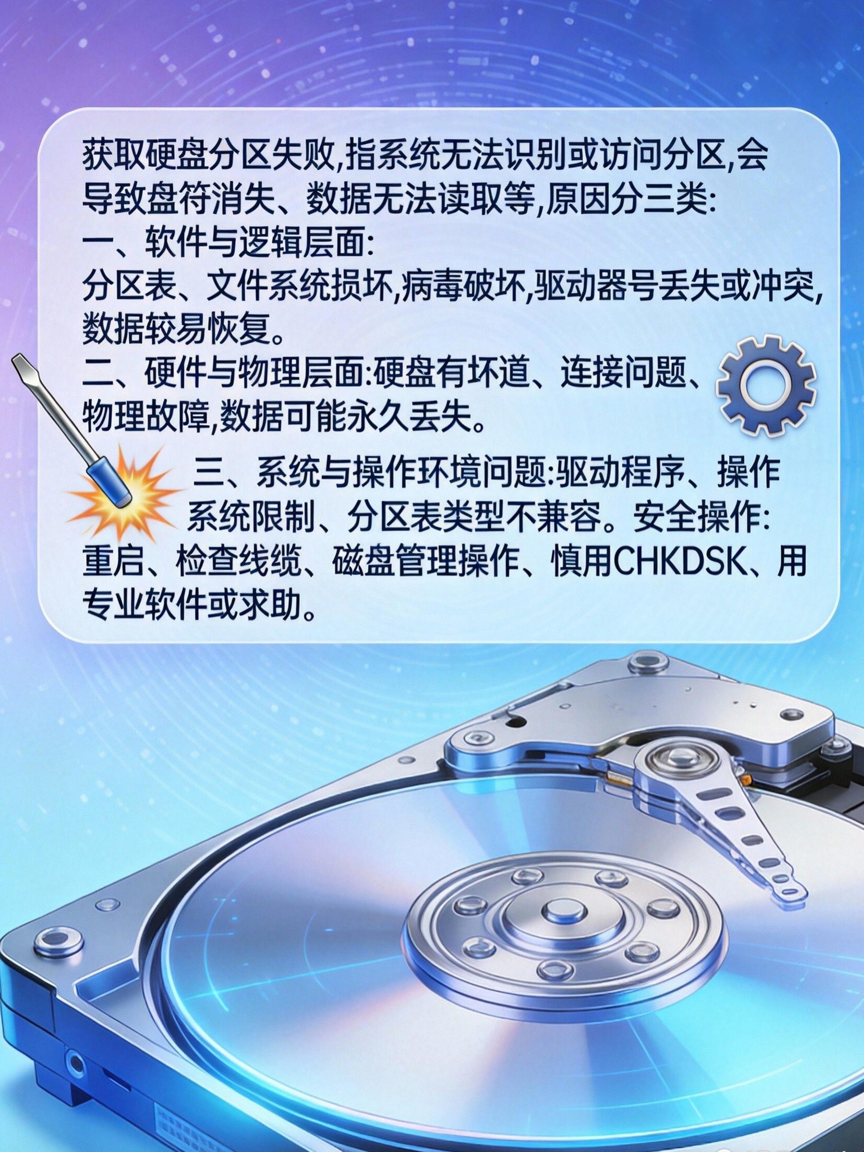 磁盘分区错误导致系统启动失败?如何正确配置磁盘分区? 第1张 磁盘分区错误导致系统启动失败?如何正确配置磁盘分区? 第1张