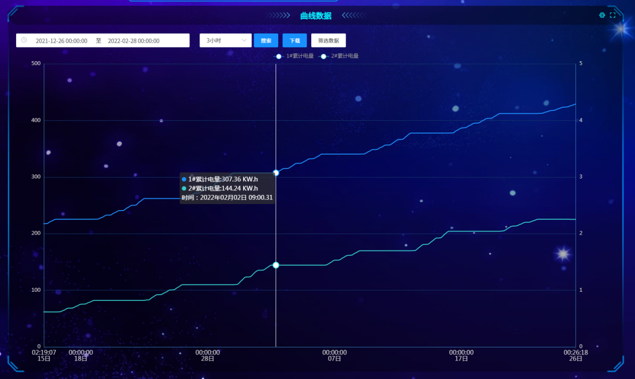 AngularJS增删改查,如何实现高效数据交互与状态管理? 第1张 AngularJS增删改查,如何实现高效数据交互与状态管理? 第1张