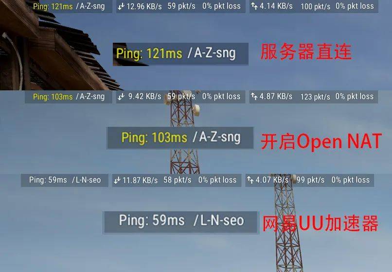 digitalvirt怎么样?测评洛杉矶AS9929网络的VPS,解锁奈飞Netflix/TikTok 第3张 digitalvirt怎么样?测评洛杉矶AS9929网络的VPS,解锁奈飞Netflix/TikTok 第3张