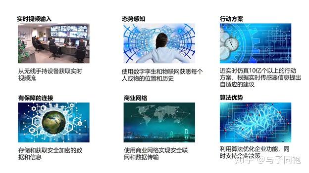 网站开发小编总结与未来展望,未来技术演进的关键疑问是什么? 第3张 网站开发小编总结与未来展望,未来技术演进的关键疑问是什么? 第3张