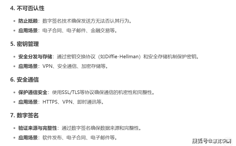 安全数据简写是什么?如何正确使用? 第1张 安全数据简写是什么?如何正确使用? 第1张