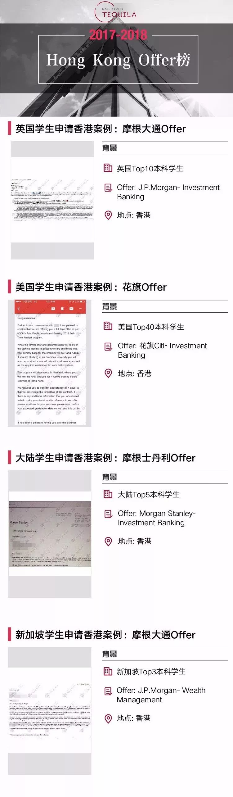 profitserver:8周年庆,不限流量VPS,5折优惠,可选香港、新加坡、美国 第2张 profitserver:8周年庆,不限流量VPS,5折优惠,可选香港、新加坡、美国 第2张
