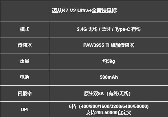 7tav改了什么域名?7tav最新域名是多少 第1张 7tav改了什么域名?7tav最新域名是多少 第1张
