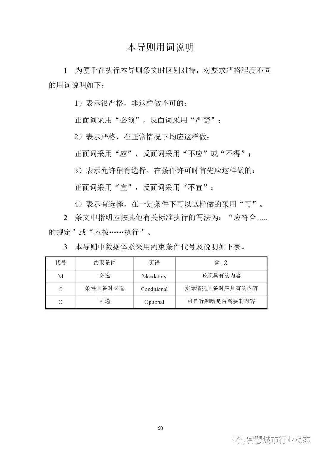 mom域名为何不能备案?解析国内域名备案的规则与限制。 第2张 mom域名为何不能备案?解析国内域名备案的规则与限制。 第2张