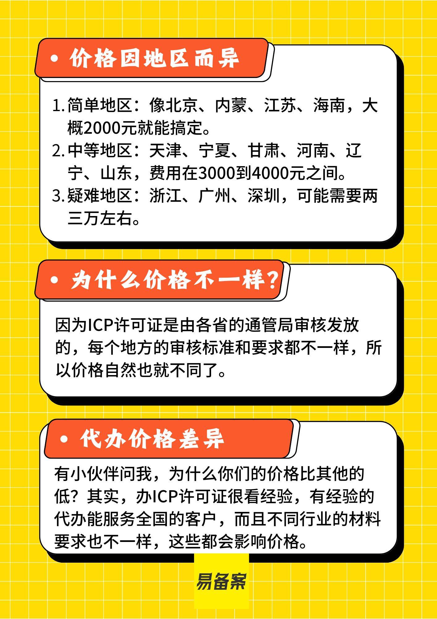 cdn经营许可证办理费用明细，一年需要多少钱？
