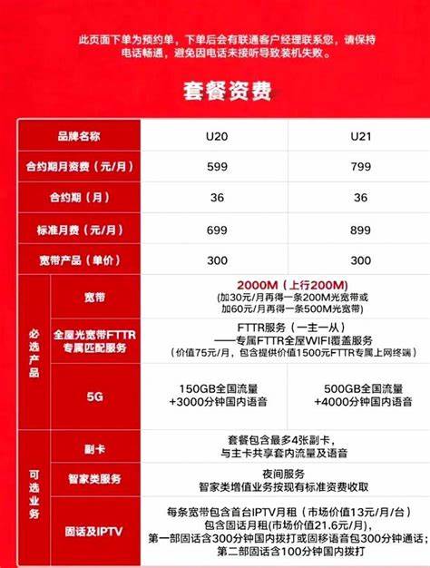 上海电信200m宽带多少钱一个月?上海电信宽带200m资费办理 第2张 上海电信200m宽带多少钱一个月?上海电信宽带200m资费办理 第2张