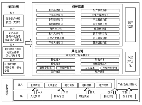 安全数据如何有效转化为利润?企业实操方法有哪些? 第2张 安全数据如何有效转化为利润?企业实操方法有哪些? 第2张