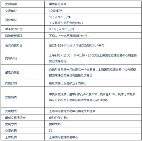 期货电脑配置要求高吗?期货交易电脑推荐配置清单 第2张 期货电脑配置要求高吗?期货交易电脑推荐配置清单 第2张