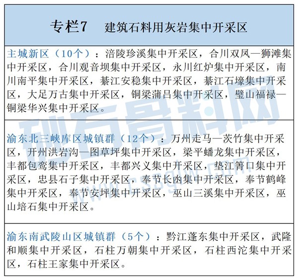 重庆做网站开发集中区域具体是哪些地方? 第2张 重庆做网站开发集中区域具体是哪些地方? 第2张